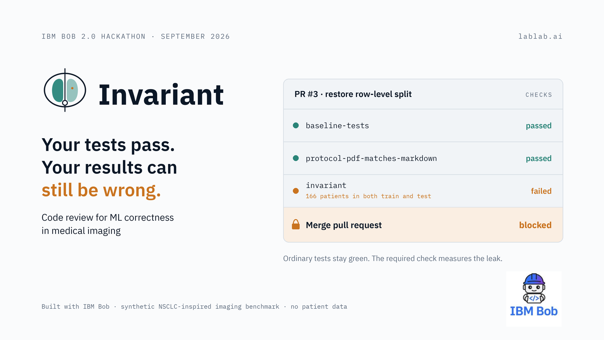 Invariant Cover